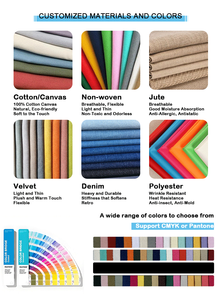 Bán buôn thăng hoa trống quá khổ Đồng bằng vải calico Túi hàng tạp hóa bông Tote <span class=keywords><strong>Bag</strong></span> với tùy chỉnh in logo cho mua sắm - Product Image 6