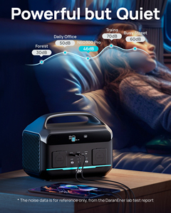 German EU Stock 600W Fast Charging Portable <b>Power</b> Station Home Energy Storage System Solar <b>Generator</b> - Product Image 4