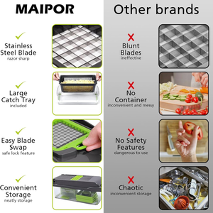 Utensilios de Cocina Más Vendidos, Picador de Verduras Manual para el Hogar y la Cocina, Picador de Cebolla Profesional de Plástico 16 en 1 - Product Image 2
