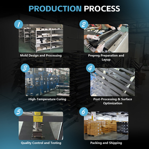 GY 1500 Aileron en aluminium pour kayak, grande aile, planche de surf pour débutant, aileron de kitesurf pour la pêche, le surf, le foil et l'hydrofoil - Product Image 6