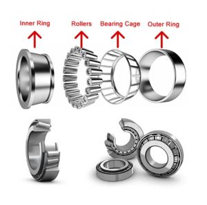 Roulement à rouleaux de prix usine NU313 roulement à rouleaux cylindriques NU313 NUP213NV pour générateurs - Product Image 6