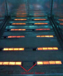 तेल अनुकूलित औद्योगिक सिरेमिक lpg गैस भट्ठी हीटिंग इन्फ्रारेड बर्नर पाउडर कोटिंग के लिए इन्फ्रारेड बर्नर - Product Image 6