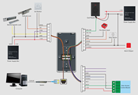 Sistema DE ASISTENCIA biométrico de fábrica BOWE con visión nocturna Free API Cloud Video Intercom TCP Network-Soporte de logotipo personalizable