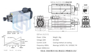 Motor de Husillo Refrigerado por Aire HQD de 3.5kw, Alta Velocidad GDF 18000 RPM ER25 para Máquina Fresadora, Trabajos en Madera, MDF, Acrílico - Product Image 3