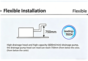 Aire Acondicionado Cassette Empotrable Heavy-Haier R32 para Sala de Conferencias, Ahorro de Energía, Aire Saludable, Esterilización a Alta Temperatura - Product Image 4
