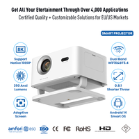 Android-Projektor mit 8K-Unterstützung, nativer 1080P Smart-Projektor, WiFi6, Outdoor-Filmprojektor