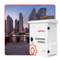 N boîte de Distribution électrique murale en métal IP55 étanche à l'eau et à la poussière pour l'extérieur et l'intérieur