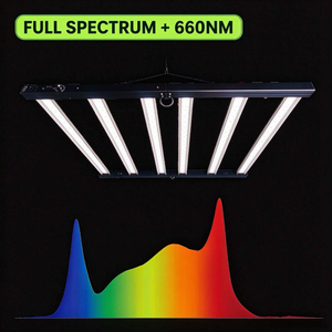 Lámpara LED de Cultivo IP54 de 720W (2.5U) con Diseño de Matriz de Barras de Luz Múltiples, Evita Quemaduras Locales Intensas, Calidad Consistente - Product Image 2