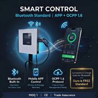 EONDRIVE CCS2 CCS1 GBT CHAdeMO Borne de Recharge Murale pour Véhicules Électriques Autres Pièces et Accessoires NEV