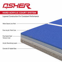 Revêtement acrylique pour terrains de sport scolaires, revêtement acrylique à base d'eau pour terrains de sport, finition durable, revêtement à haute adhérence