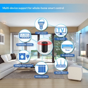 Système de plateforme intelligente pour toute la maison Source Factory Graffiti, avec commande vocale Alexa, contrôle à distance Wi-Fi et sécurité multi-nationale A - Product Image 2