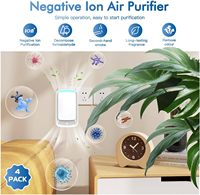 Ioniseurs d'air à brancher sur prise UK OEM pour la maison, purificateur d'air à ions négatifs, désodorisant silencieux pour chambre, bureau, cuisine, Purificador