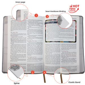 <span class=keywords><strong>Biblia</strong></span> Personalizada Premium OEM/ODM BDS con Tapa Blanda y Estampado en Caliente, <span class=keywords><strong>Biblia</strong></span> <span class=keywords><strong>de</strong></span> <span class=keywords><strong>Estudio</strong></span> para Damas en Inglés y Francés, La <span class=keywords><strong>Biblia</strong></span> - Product Image 2