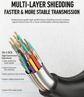 Câble HDMI haute vitesse mâle-mâle 4K60Hz, câble en cuivre multi-blindé, connecteur plaqué or pour PS5, Xbox, Switch, ordinateur portable