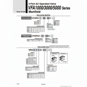 ชิ้นส่วนนิวเมติก VV5FA5-20-051นิวเมติก SMC - Product Image 1