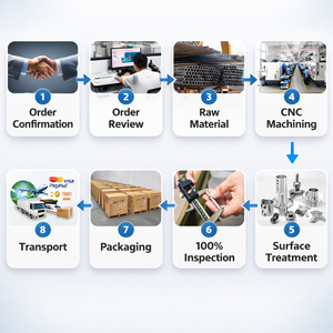 Piezas Automotrices de Acero Inoxidable Mecanizadas por <span class=keywords><strong>CNC</strong></span> Personalizadas con Alta Precisión - Product Image 5