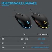 Ratón para Juegos G102, Inalámbrico de 2.4 GHz, Retroiluminación RGB Programable, 4 Botones, USB para Computadora Portátil, Hogar y Oficina