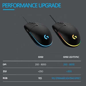 Logitech G102 Gaming <b>Mouse</b> <b>Wireless</b> Rgb <b>Laptop</b> USB home office Logitech G102 <b>Mouse</b> - Product Image 3