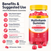 Gommes multivitaminées essentielles de qualité supérieure avec biotine et zinc pour le soutien quotidien de la santé – Fabricant professionnel de gommes
