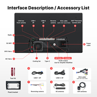 Youducar Radio para Auto Android de 14.6 Pulgadas, Reproductor con Navegación, Unidad Principal Universal 2 DIN, Pantalla Flotante Ajustable, Reproductor de CD, 1 Año de Garantía Apple