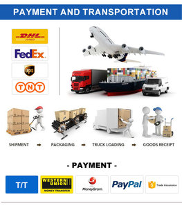 Pinturas y Recubrimientos de Laca Alquídica de Colores Brillantes, Resistentes al Agua y al Aceite, Personalizadas para Maquinaria Industrial - Product Image 5