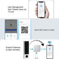 Clavier d'accès Bluetooth TTLock étanche IP66 pour extérieur, anti-vandalisme, en métal, avec lecteur RFID, prend en charge les codes QR temporaires et les clés électroniques