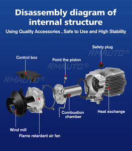 Car Heater Heating 12V 8KW 2KW Mini Portable <b>Wireless</b> Remote Control Car Air Heater Diesel Air Heater Parking Heater <b>Thermostat</b> - Product Image 3