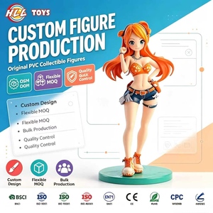 Figurine personnalisée en PVC pour boîte mystère, figurine d'action de personnage d'anime OEM ODM, jouet en plastique imprimé en 3D pour collection et cadeau - Product Image 2