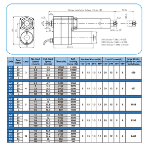 Actuador de Inclinación de Capó Impermeable 277-6918 con <span class=keywords><strong>Motor</strong></span> Lineal de 24V CC para Camiones Articulados Caterpillar CAT 725 730 735 740 - Product Image 3