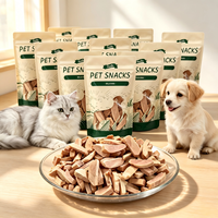 FurZo - Vente en gros personnalisée de tranches de viande de canard séchée congelée - 100% viande de canard naturelle - Sans additifs - Riches en protéines - Friandises sans céréales