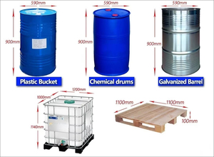 Sles 70 Sodium Laureth Sulfate Sles Giá 70% Sử Dụng Xà Phòng Và Dầu Gội Đầu - Product Image 3