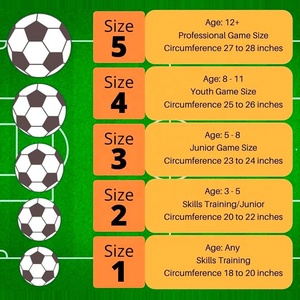 SanHuan rouge Logo personnalisé en cuir PU acheter des ballons de football en ligne ballons de football promotionnels taille 5 ballons de football - Product Image 5