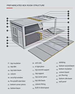 快速组装集装箱办公室小型住宅预制房12 3卧室中国预制房 - Product Image 5
