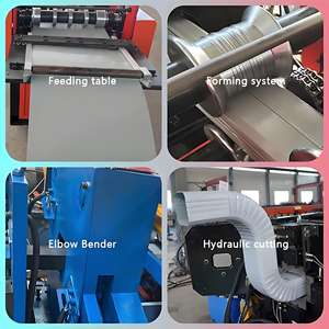 Rotondo ad alta velocità e quadrato Downspout acqua grondaia piegatura rotolo formatrice - Product Image 4