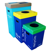 Poubelle rectangulaire pliable en plastique ondulé Corflute Coroplast pour le recyclage des déchets ménagers