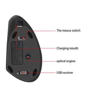 Chuột Trái Không Dây 2.4G Chuột Dọc Không Dây Tiện Dụng 6 Nút Cho Máy Tính Xách Tay Máy Tính Để Bàn Thông Dụng - Product Image 3