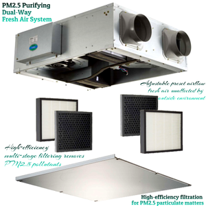 Ventilador de Aire Fresco Bidireccional de Techo con Purificación PM2.5, 2 Velocidades, Bajo Ruido, Sistema de Ventilación con Recuperación de Calor - Product Image 2