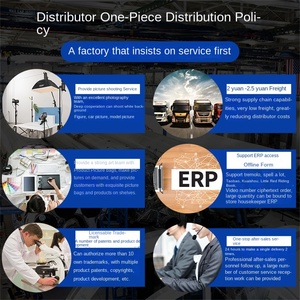 Hiện đại xe hơi nước hoa phim lâu dài mùa xuân phong cảnh in thẻ nâng cao nghệ thuật Nhà Màu Mặt dây chuyền - Product Image 1