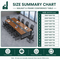 Table de réunion extensible moderne pour salle de conférence, 3 mètres, oblongue, en MDF, ensemble de 10 chaises, mobilier de bureau