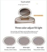 Coiffeuse de maquillage pour filles et femmes avec miroir Coiffeuse d'angle moderne de luxe pour chambre à coucher