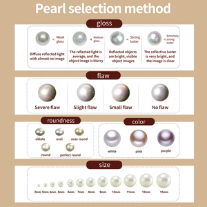 Bulk 2-6A High Luster Natural Round White Freshwater <strong>Pearls</strong> 2-12mm Third Party Certified Box Packed - Product Image 5