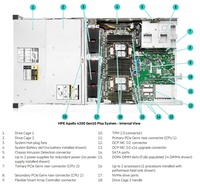 Nouveau serveur d'origine HPE Apollo 4200 Gen 10 Plus 24LFF Xeon CPU Raid Card 2U Rack Serveur de stockage Apollo 4200 Gen10 Server