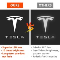 JINXIN Lumière de projection de porte de voiture Offre Spéciale Lampes LED Lumière d'accueil professionnelle pour Tesla Model 3/X/S/Y