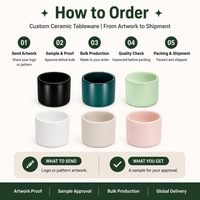 Vente en gros de pots à bougies en céramique cylindriques à parois droites, 3 oz, finition brillante, 6 couleurs, personnalisables avec logo, pour la fabrication de bougies