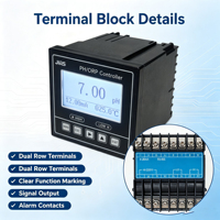 Pengontrol Proses pH ORP Digital CPU Canggih Performa EMC Baik Catu Daya Opsional AC110V/220V