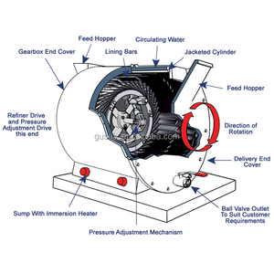 Gusu CE tiêu chuẩn PLC kiểm soát sô cô la Refiner conche - Product Image 2