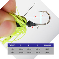 Leurre de pêche en eau salée Lushazer, Chatterbait, Jig métallique, Buzzbait, Spinnerbait à pales, Jupes d'appât pour achigan, 3g-15g