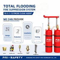 Système d'extinction d'incendie câblé/en réseau FK-5112, solution incendie FK-5112, protection incendie BESS avec norme CCC