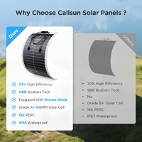 Panel Solar Flexible Callsun con Marco Blanco de 50W, PERC A+, Monocristalino, 23% de Eficiencia, IP68/IP66, Resistente al Agua, Antiamarilleo, Duradero