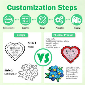 Épingles personnalisées en forme de bouclier d'honneur, badges en métal émaillé classiques pour membre du conseil d'étudiants, préfet, <span class=keywords><strong>capitaine</strong></span>, école, pour l'identification sur uniforme - Product Image 4